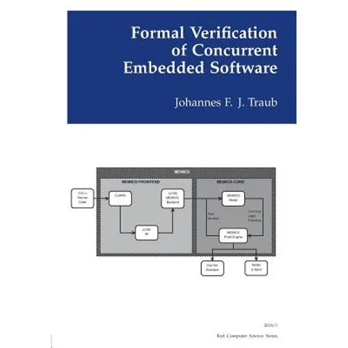 Formal Verification of Concurrent Embedded Software