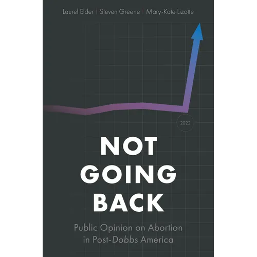 Not Going Back: Public Opinion on Abortion in Post-Dobbs America