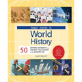 Major Events in World History: 50 Defining Moments from Ancient Civilizations to the Modern Day