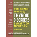 What You Must Know About Thyroid Disorders