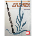 Oboe Fingering and Scale Chart