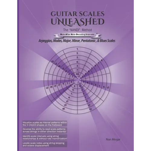 Guitar Scales Unleashed: The NANDI Method: Arpeggios, Modes, Major, Minor, Pentatonic & Blues Scales