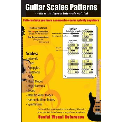 Guitar Scales Patterns with scale degree/ intervals notated: You hear you forget, You see you remember(these scales patterns), You do you understand (