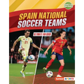 Spain National Soccer Teams: Ultimate Fan Guide