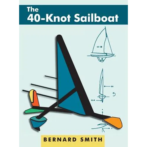 The 40-Knot Sailboat