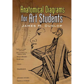 Anatomical Diagrams for Art Students