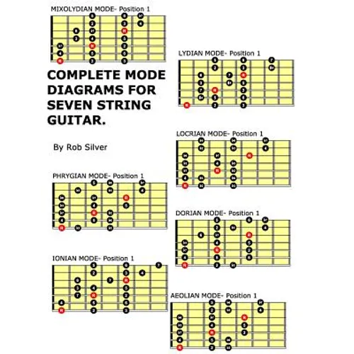 Complete Mode Diagrams for Seven String Guitar