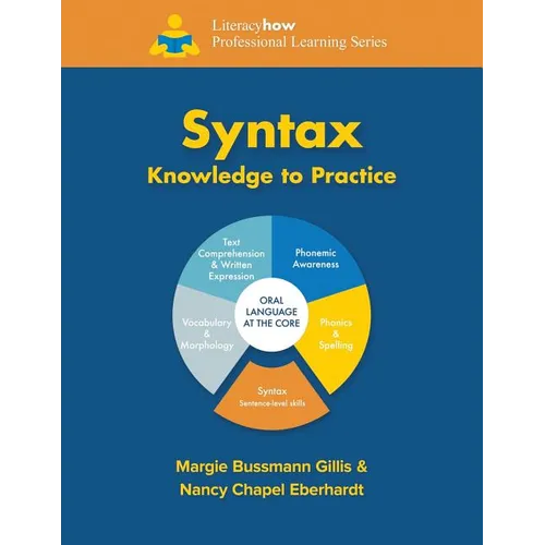 Syntax Knowledge to Practice