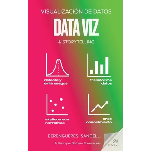 Visualización de Datos & Storytelling