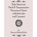 Solar Spectrum Pitch & Temperament Frequency Charts with Intervals and Cymatics: 2nd Edition