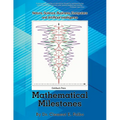 Mathematical Milestones: Nature, Science, Business, Computers and Artificial Intelligence