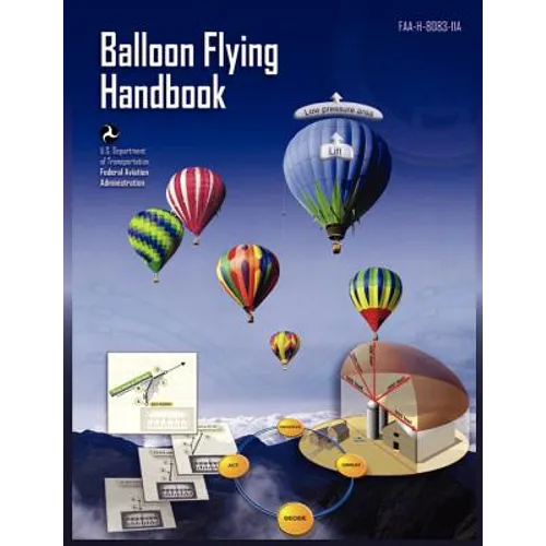 Balloon Flying Handbook: FAA-H-8083-11a (Revised)