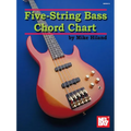 Five-String Bass Chord Chart
