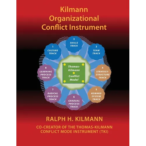 Kilmann Organizational Conflict Instrument: (Koci)