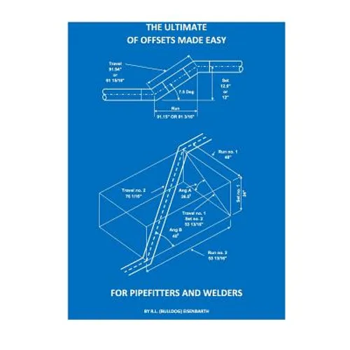 The Ultimate of Offsets made easy for Pipefitters & Welders