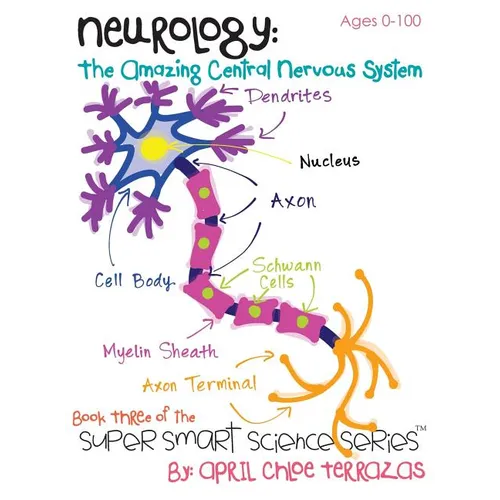 Neurology: The Amazing Central Nervous System