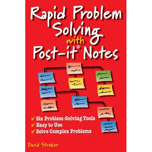 Rapid Problem Solving with Post-It Notes