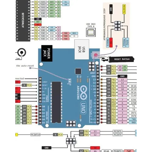 Arduino Manual in English: Arduino Manual