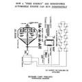 How a "Free Energy" 400 Horsepower Automobile Engine Can Run Indefinitely