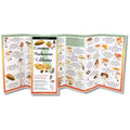 Common Mushrooms of California