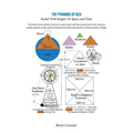 The Pyramids Of Giza: Scaled With Respect To Space and Time