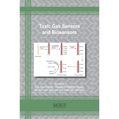 Toxic Gas Sensors and Biosensors