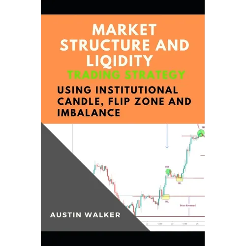 Market Structure and Liqidity Trading Using Institutional Candle, Flip Zone and Imbalance
