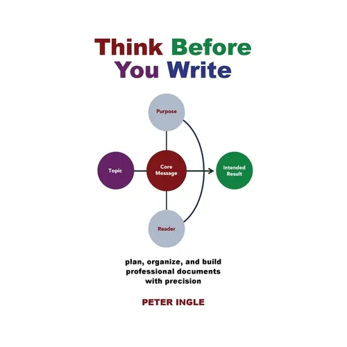 Think Before You Write