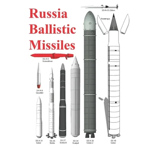 Russia Ballistic Missiles