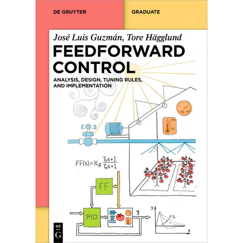 Feedforward Control: Analysis, Design, Tuning Rules, and Implementation