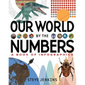Our World: By the Numbers