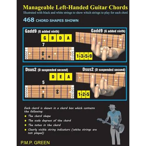 Manageable Left-Handed Guitar Chords: Illustrated with black and white strings to show which strings to play for each chord