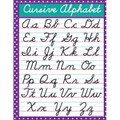 Cursive Alphabet: Cursive Handwriting Workbook for Kids and teen: Beginning Cursive helps children learn the basics of cursive writing in the most enj