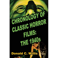 Chronology of Classic Horror Films: The 1940s