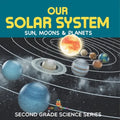 Our Solar System (Sun, Moons & Planets) Second Grade Science Series