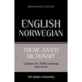 Theme-based dictionary British English-Norwegian - 3000 words