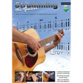 Strumming the Guitar: Guitar Strumming for Beginners and Upward with Audio and Video