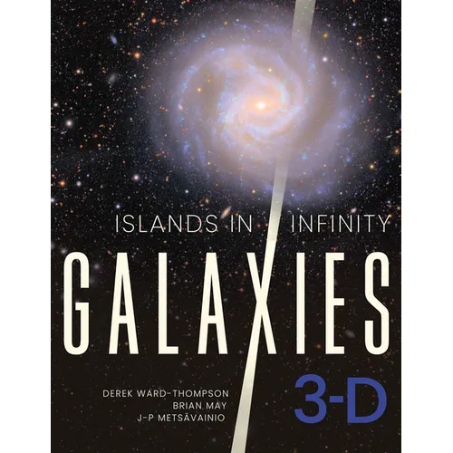 Islands in Infinity: Galaxies 3-D