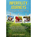Infertility Journeys: Finding Your Happy Ending