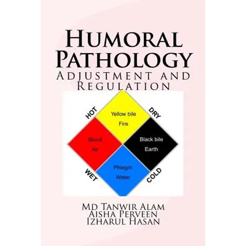 Humoral Pathology: Adjustment and Regulation