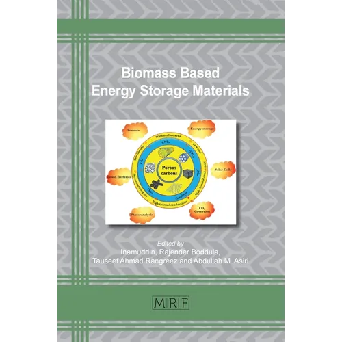 Biomass Based Energy Storage Materials