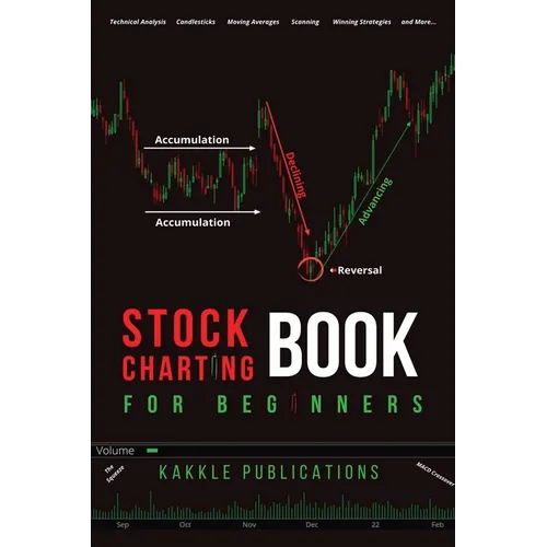 Stock Charting Book for Beginners