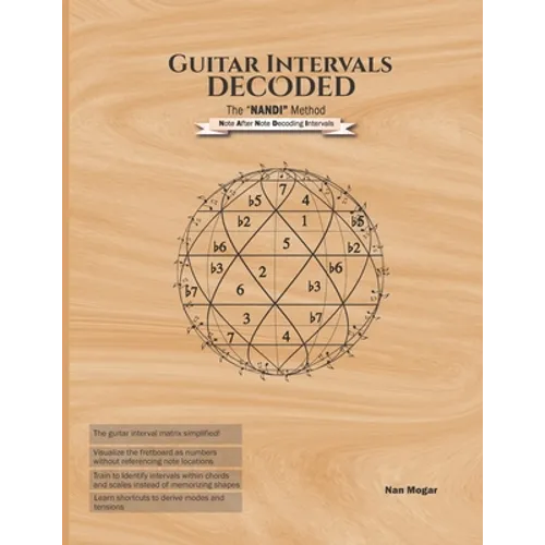 Guitar Intervals Decoded: The NANDI Method