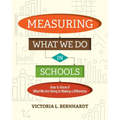 Measuring What We Do in Schools: How to Know If What We Are Doing Is Making a Difference