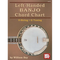 Left-Handed Banjo Chord Chart