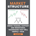 Market Structure: Swing Trading, Support and Resistance, Techniques That Will Tripple Your Profit
