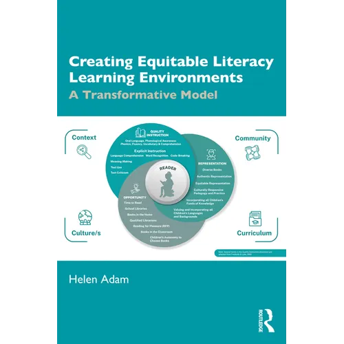 Creating Equitable Literacy Learning Environments: A Transformative Model