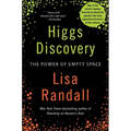 Higgs Discovery: The Power of Empty Space