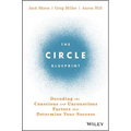 The Circle Blueprint: Decoding the Conscious and Unconscious Factors That Determine Your Success