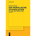 Die Moralische Stufenleiter: Kant Über Teufel, Menschen, Engel Und Gott